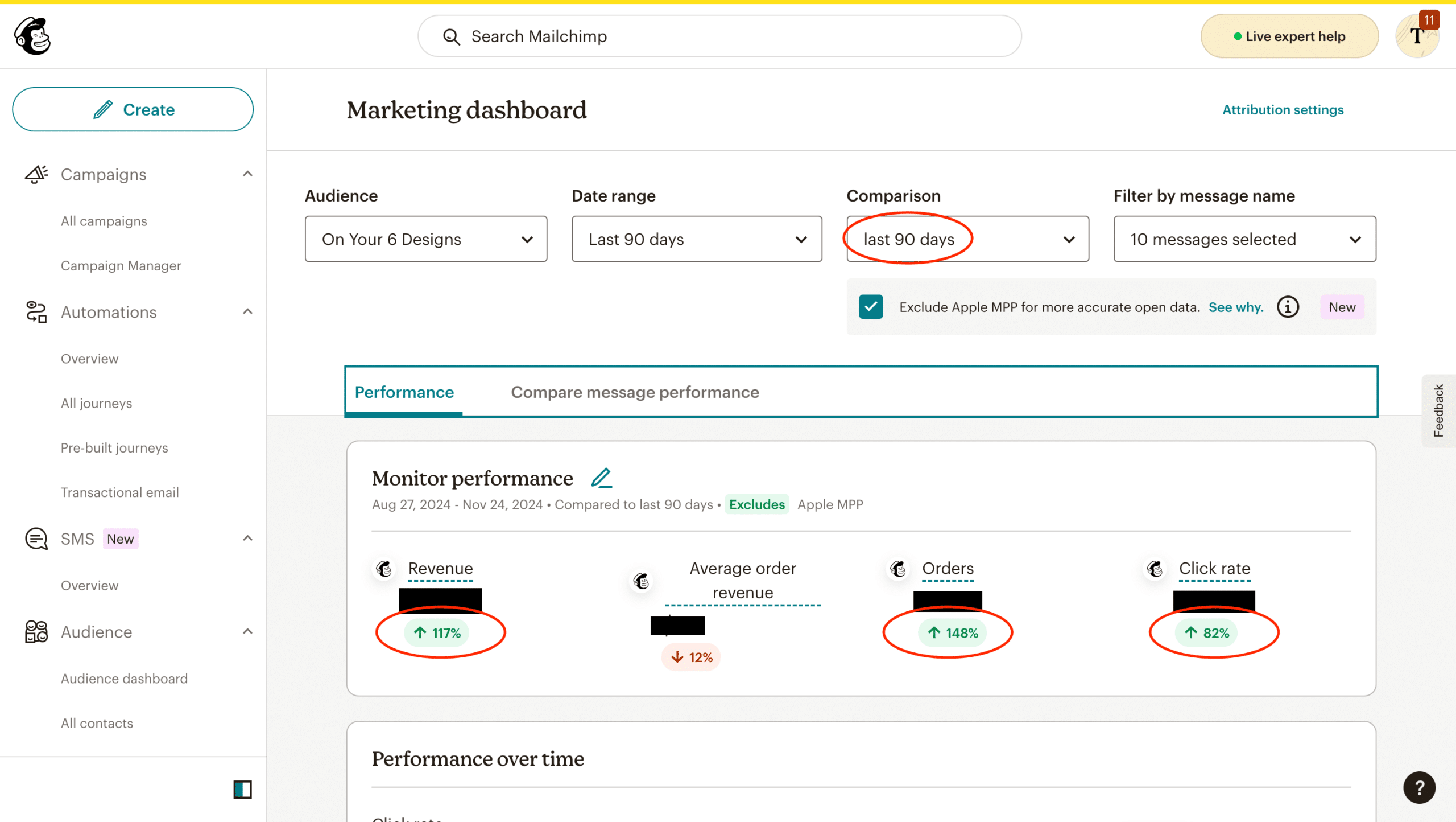 OY6D Email Result - 90 days