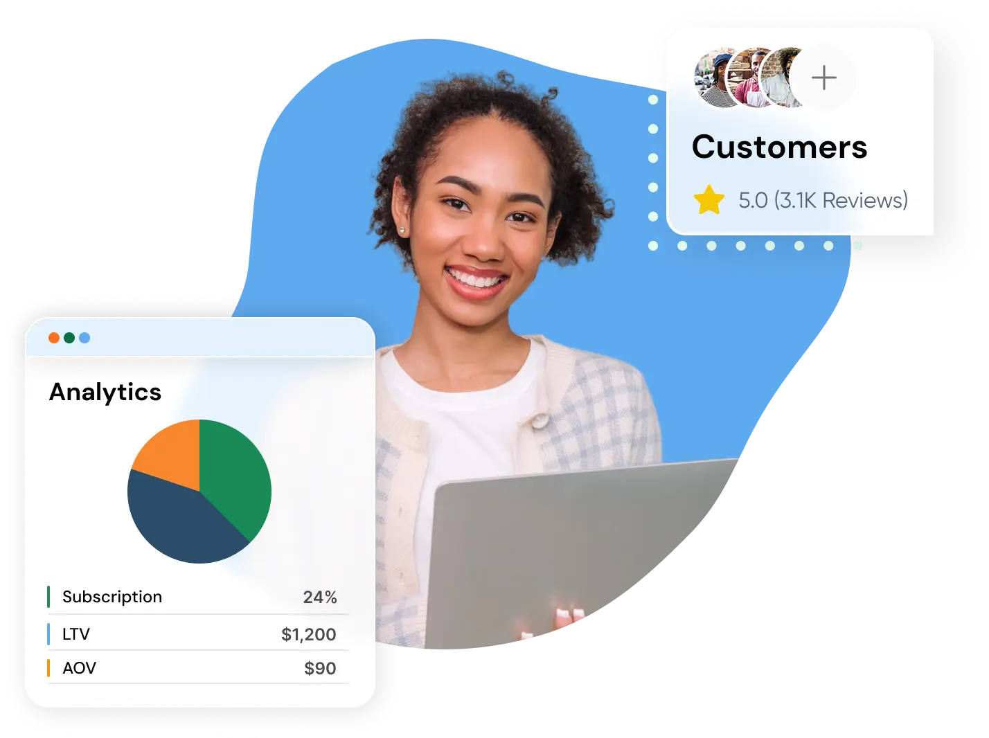 Retention marketing for health and beauty ecom brands