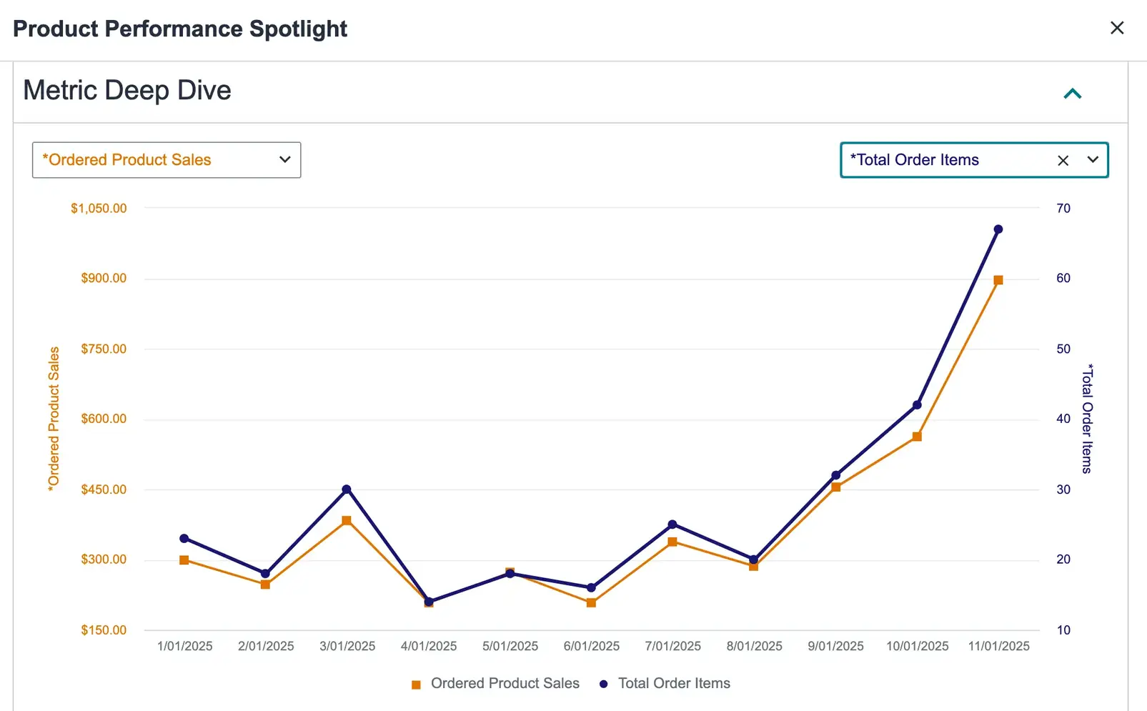 Beard Butter Amazon Result
